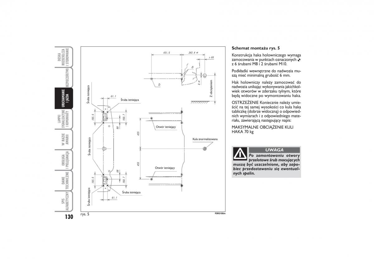 Fiat Linea instrukcja obslugi / page 131