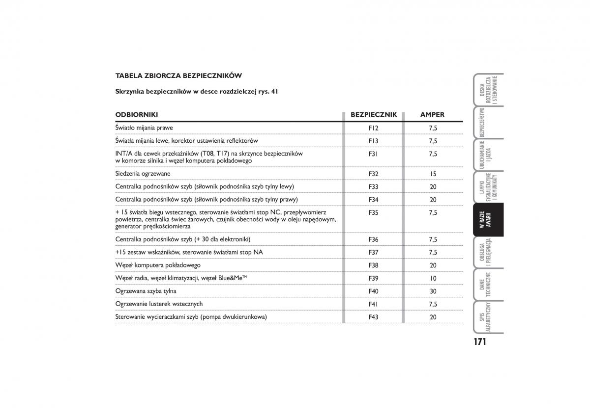 Fiat Linea instrukcja obslugi / page 172