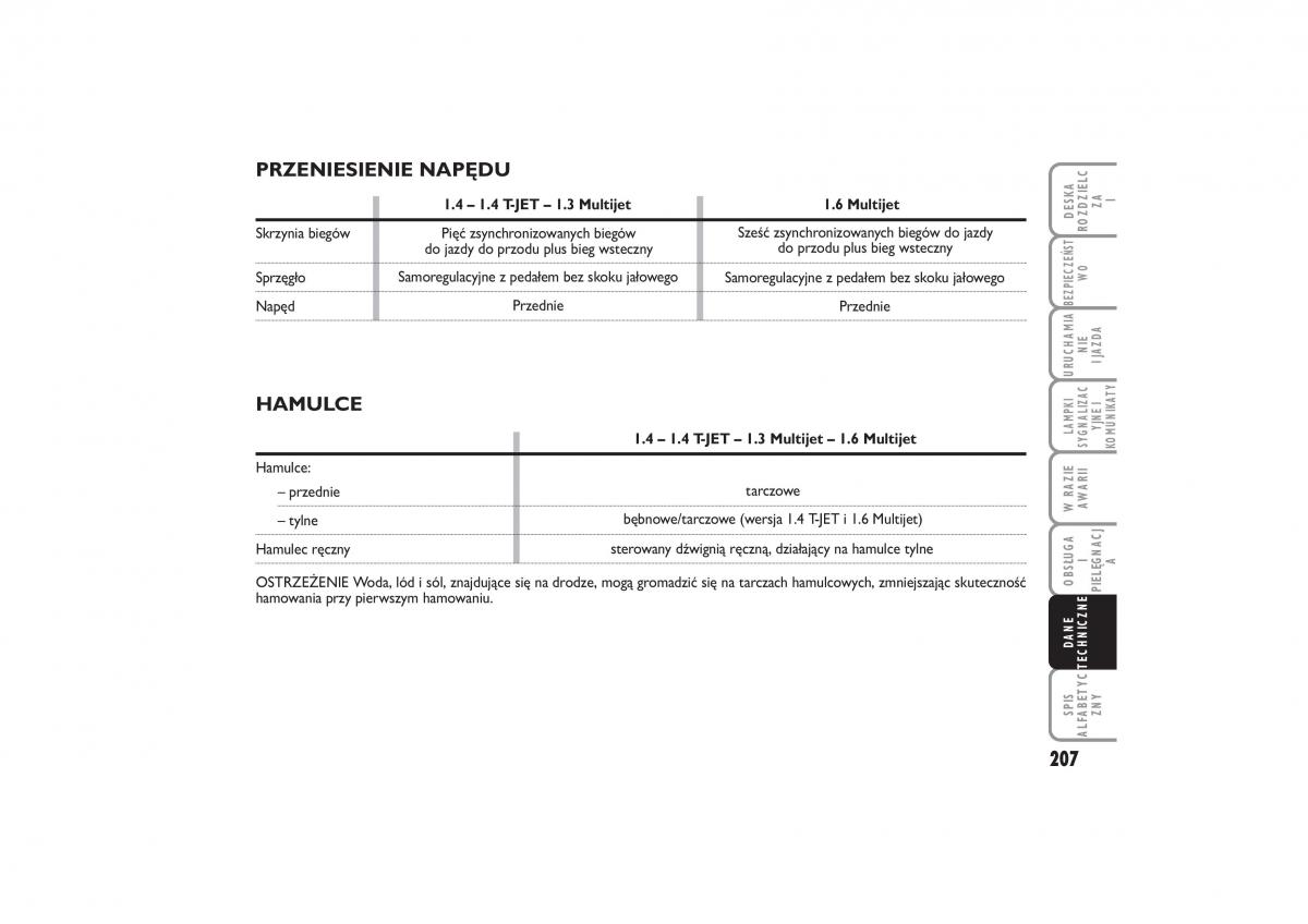 Fiat Linea instrukcja obslugi / page 208