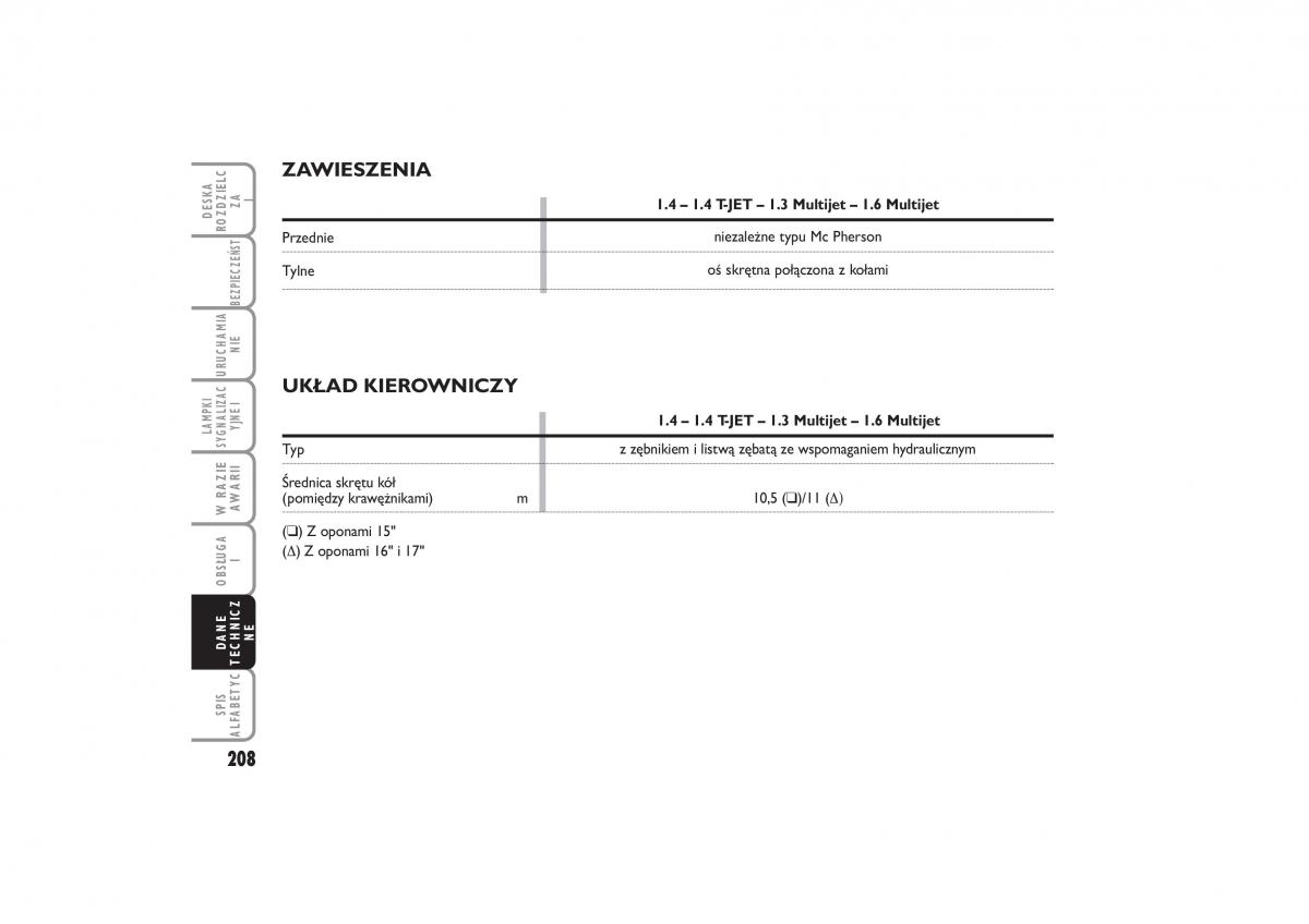 Fiat Linea instrukcja obslugi / page 209