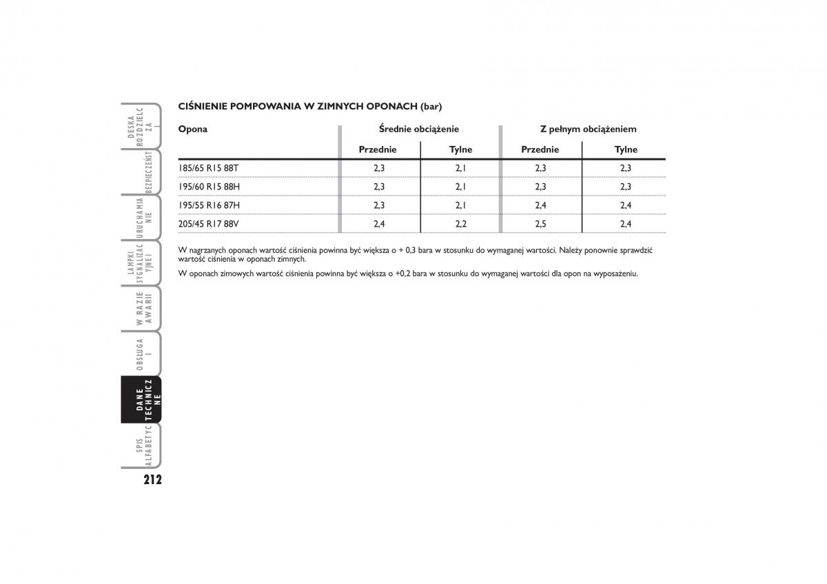 Fiat Linea instrukcja obslugi / page 213