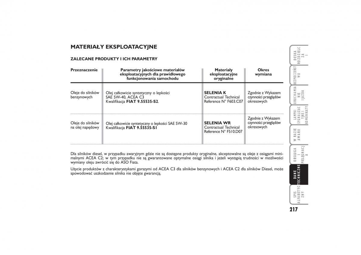 Fiat Linea instrukcja obslugi / page 218