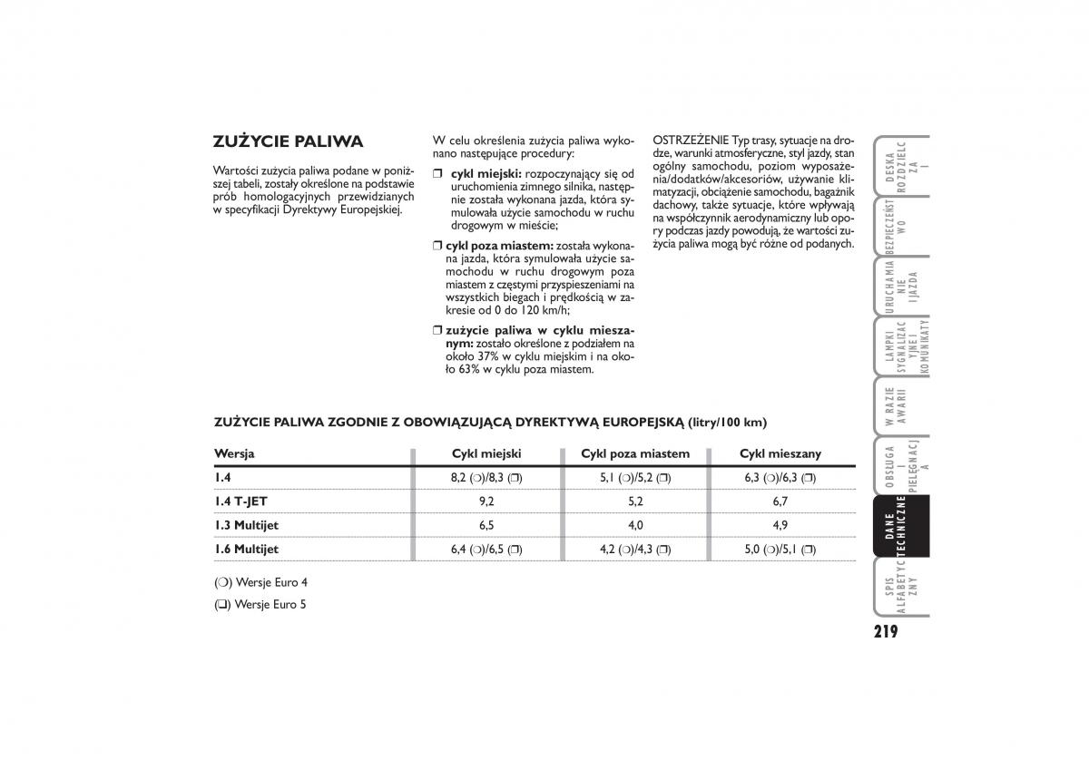 Fiat Linea instrukcja obslugi / page 220