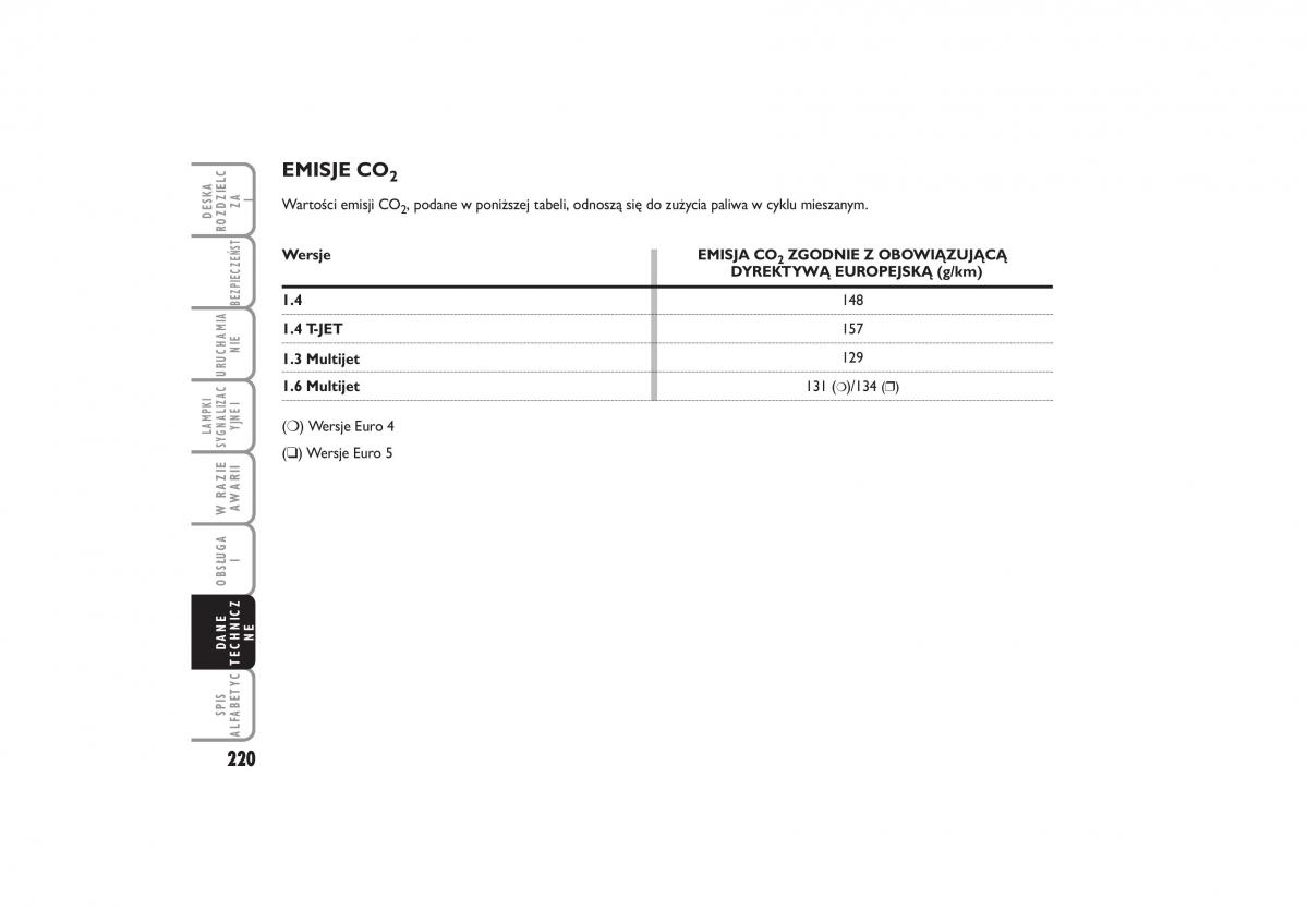 Fiat Linea instrukcja obslugi / page 221