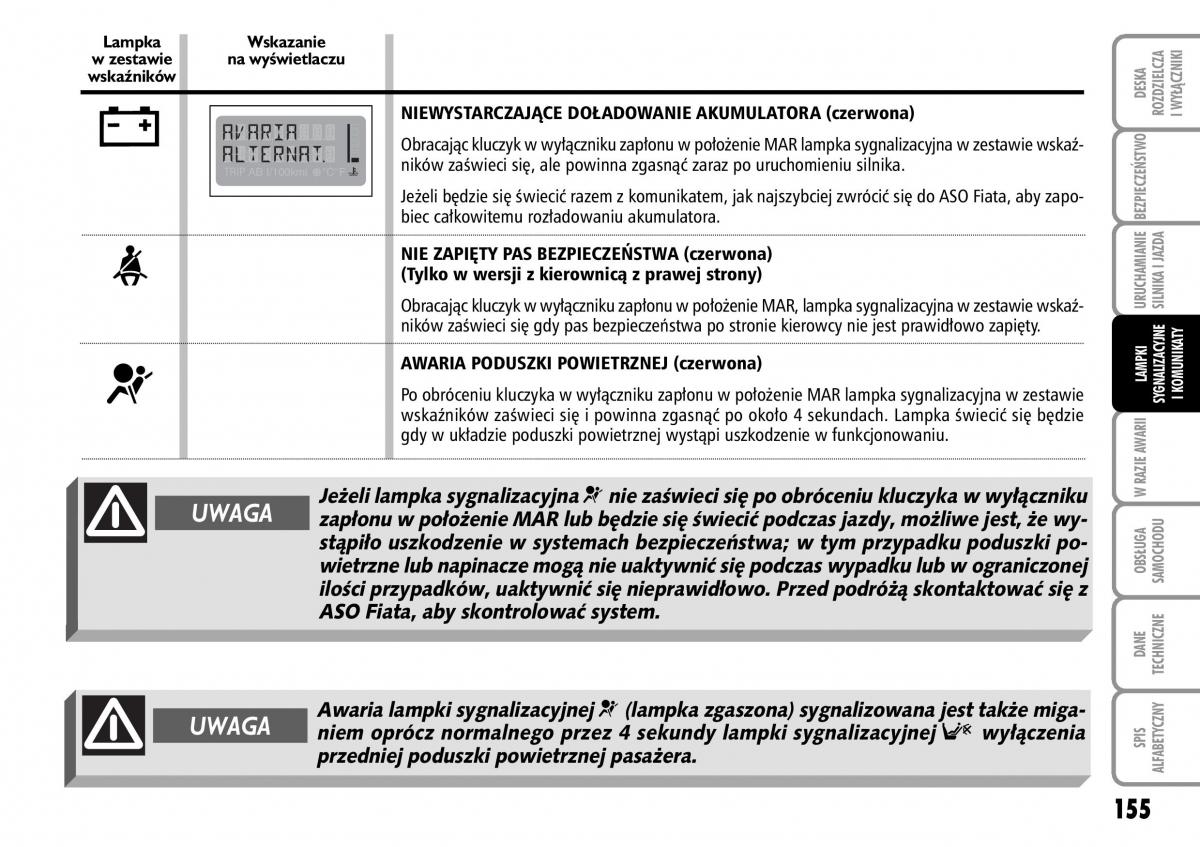 Fiat Multipla II 2 instrukcja obslugi / page 156