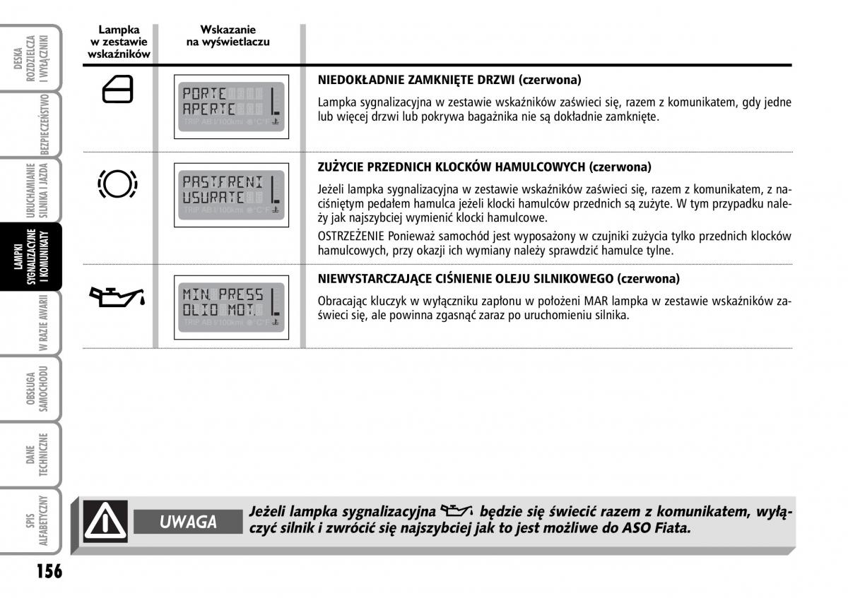 Fiat Multipla II 2 instrukcja obslugi / page 157