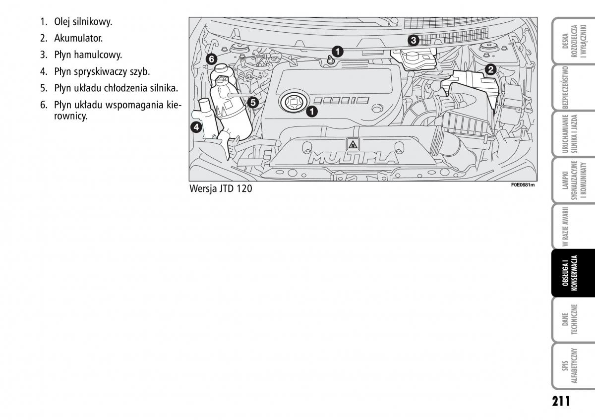 Fiat Multipla II 2 instrukcja obslugi / page 212