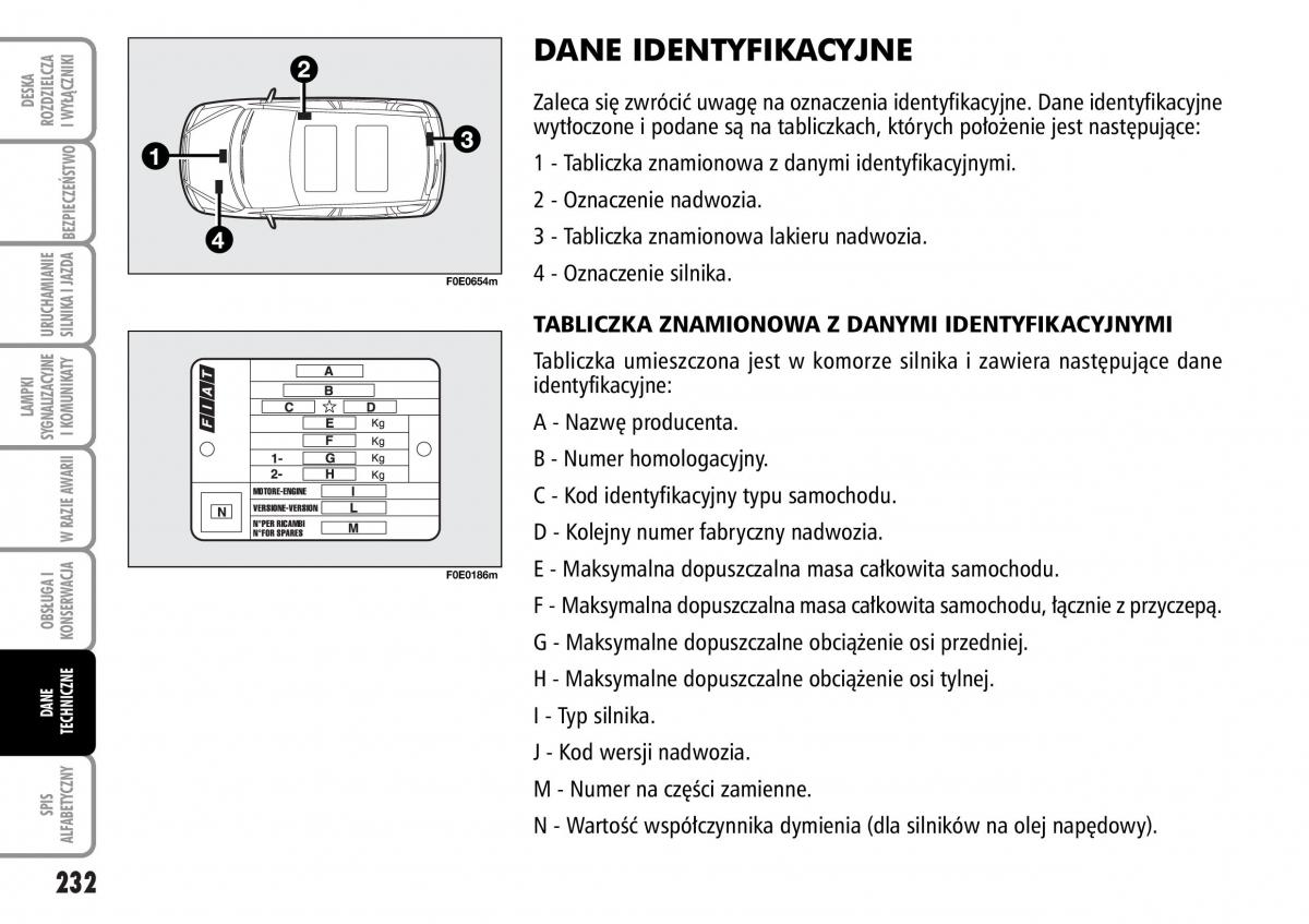 Fiat Multipla II 2 instrukcja obslugi / page 233