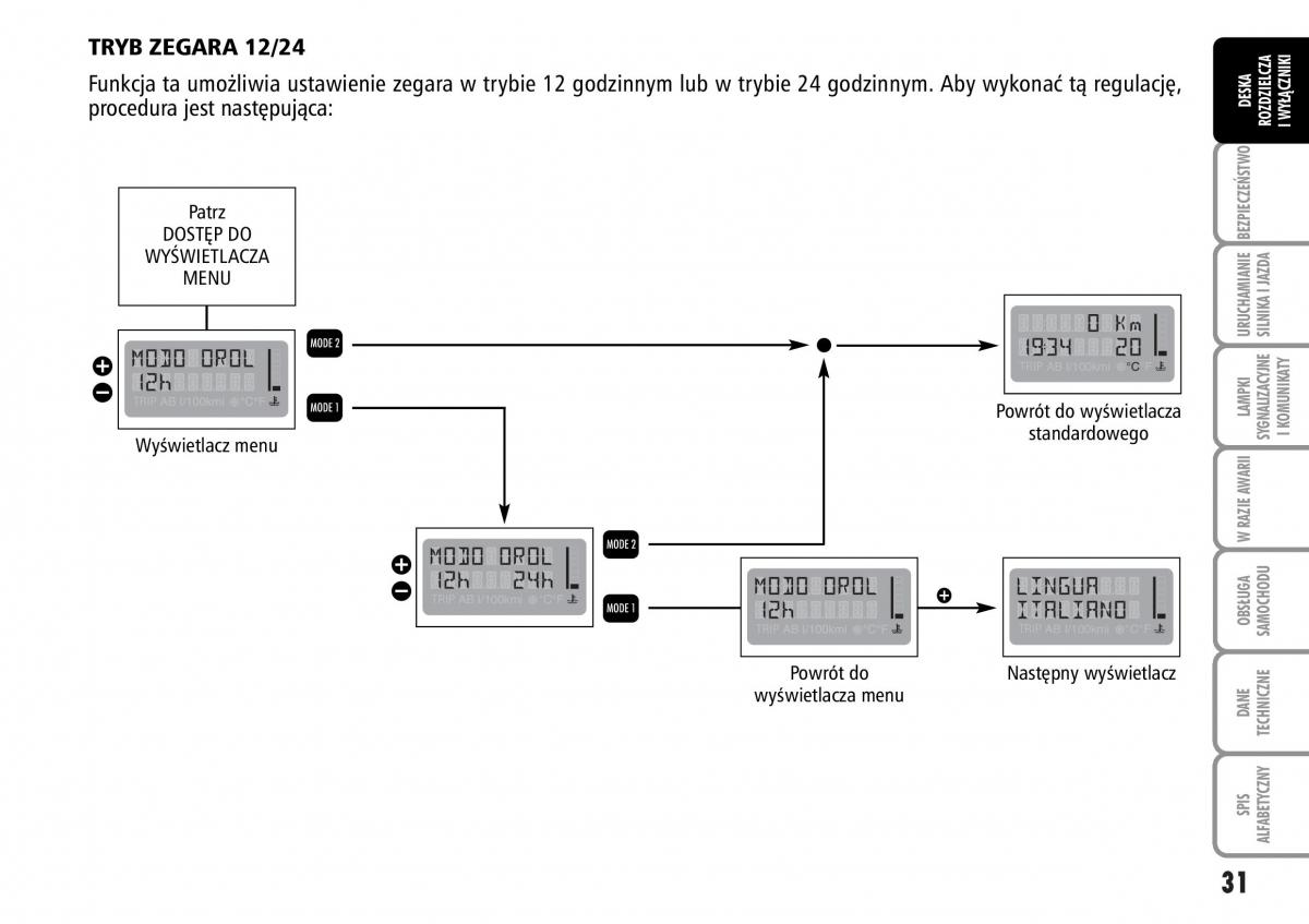 Fiat Multipla II 2 instrukcja obslugi / page 32