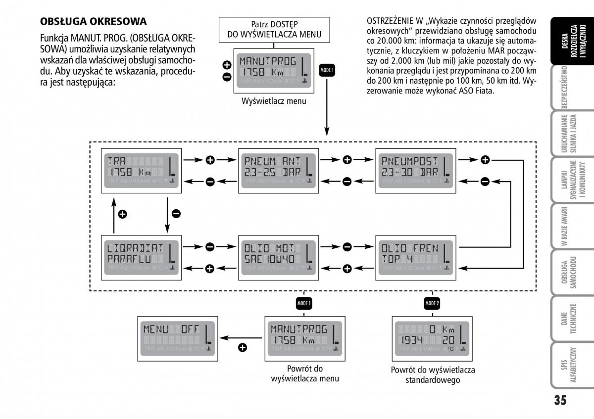 Fiat Multipla II 2 instrukcja obslugi / page 36