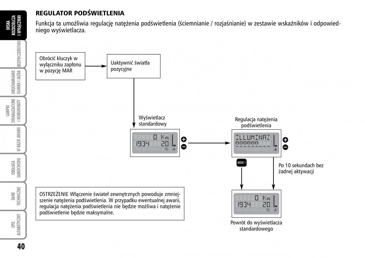 Fiat Multipla II 2 instrukcja obslugi / page 41