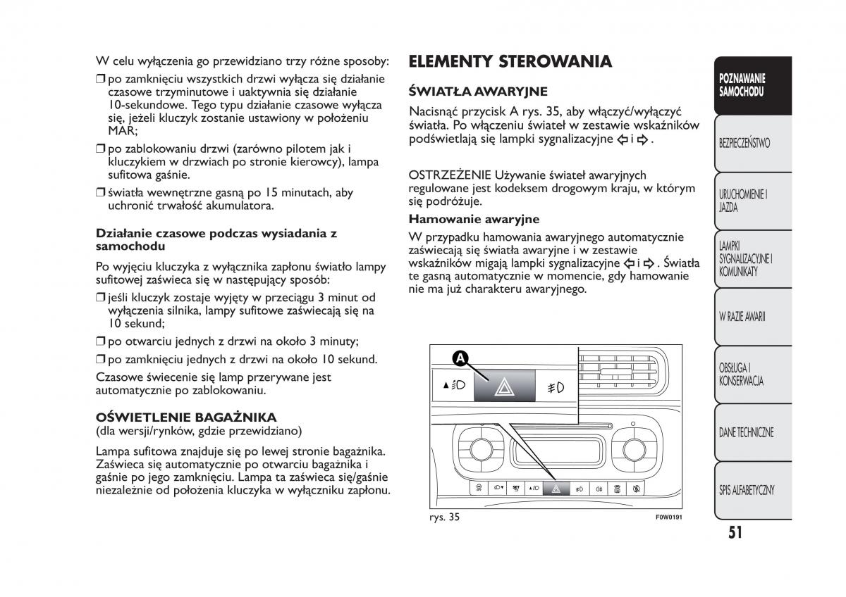 Fiat Panda III 3 instrukcja obslugi / page 55