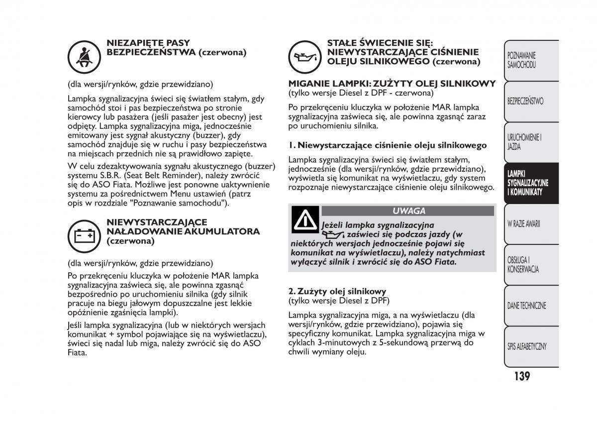 Fiat Panda III 3 instrukcja obslugi / page 143