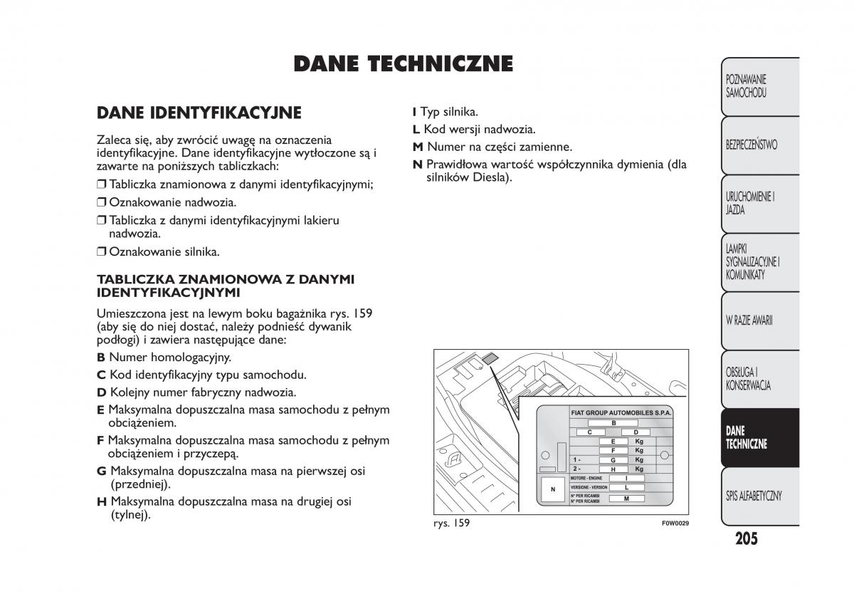 Fiat Panda III 3 instrukcja obslugi / page 209