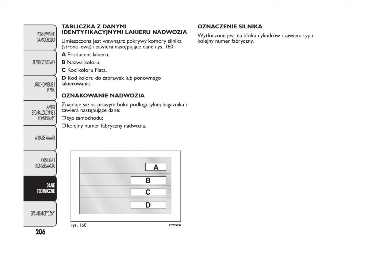 Fiat Panda III 3 instrukcja obslugi / page 210