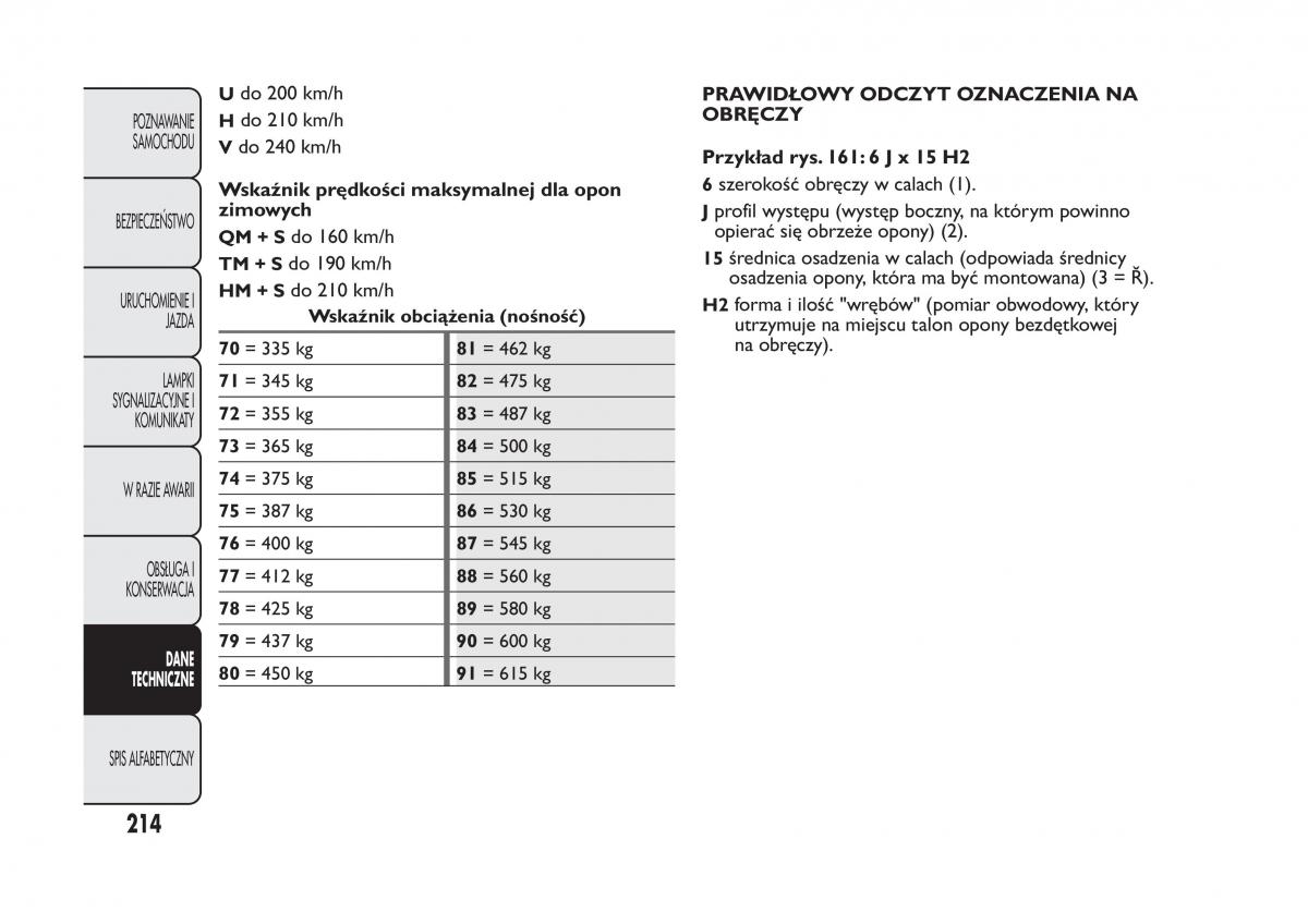 Fiat Panda III 3 instrukcja obslugi / page 218