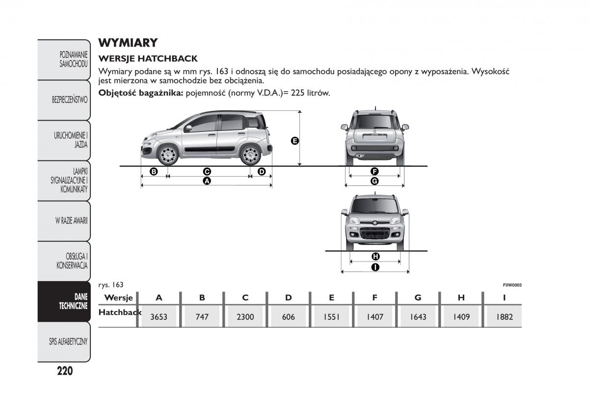 Fiat Panda III 3 instrukcja obslugi / page 224