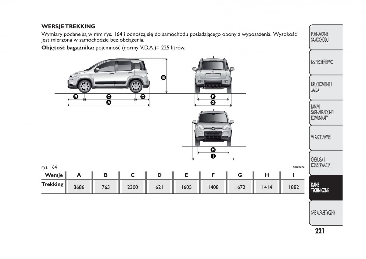 Fiat Panda III 3 instrukcja obslugi / page 225