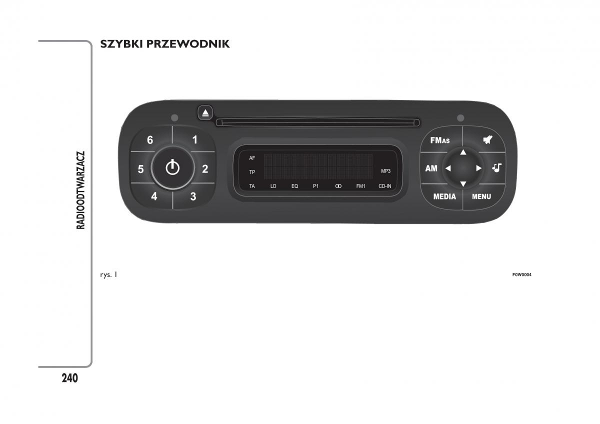 Fiat Panda III 3 instrukcja obslugi / page 244