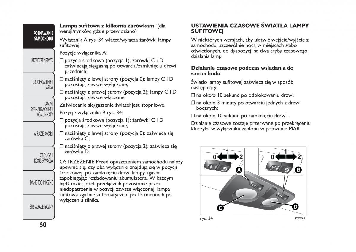 Fiat Panda III 3 instrukcja obslugi / page 54