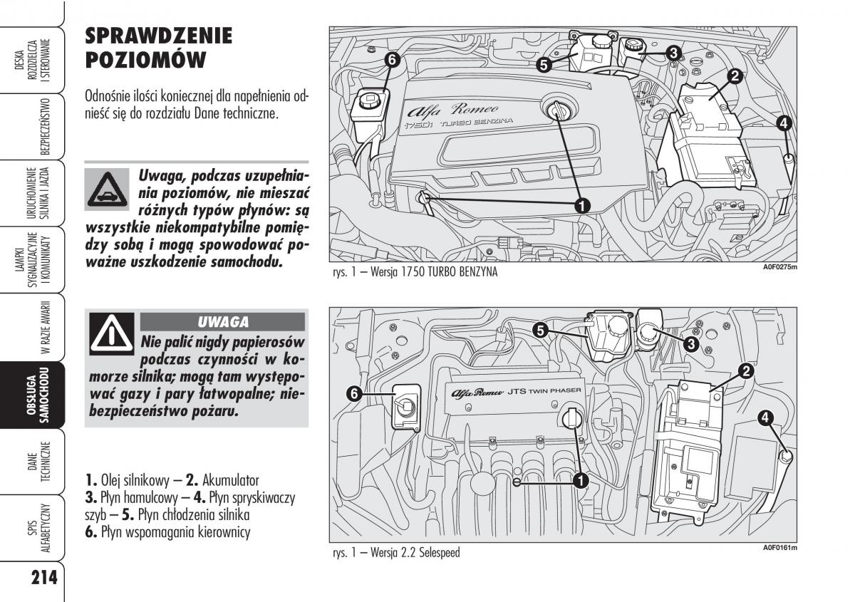 Alfa Romeo Brera Spider instrukcja obslugi / page 216