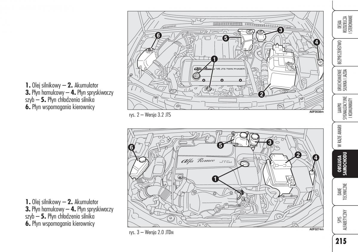 Alfa Romeo Brera Spider instrukcja obslugi / page 217