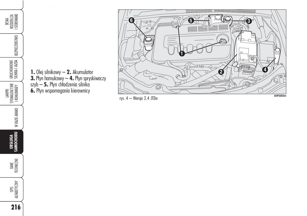 Alfa Romeo Brera Spider instrukcja obslugi / page 218