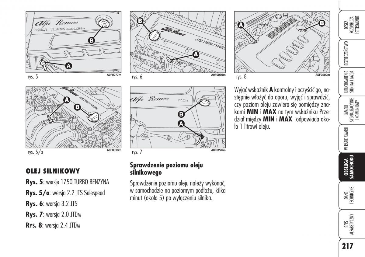 Alfa Romeo Brera Spider instrukcja obslugi / page 219