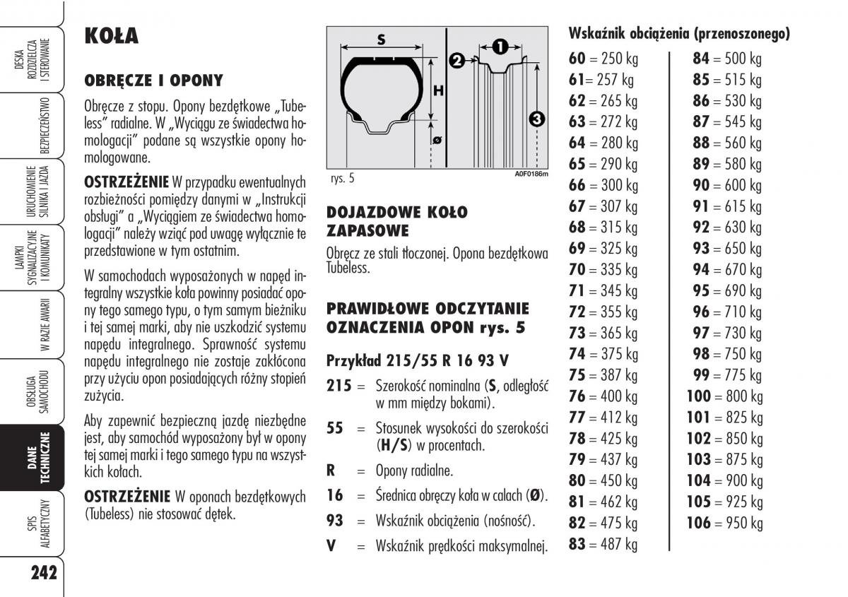 Alfa Romeo Brera Spider instrukcja obslugi / page 244