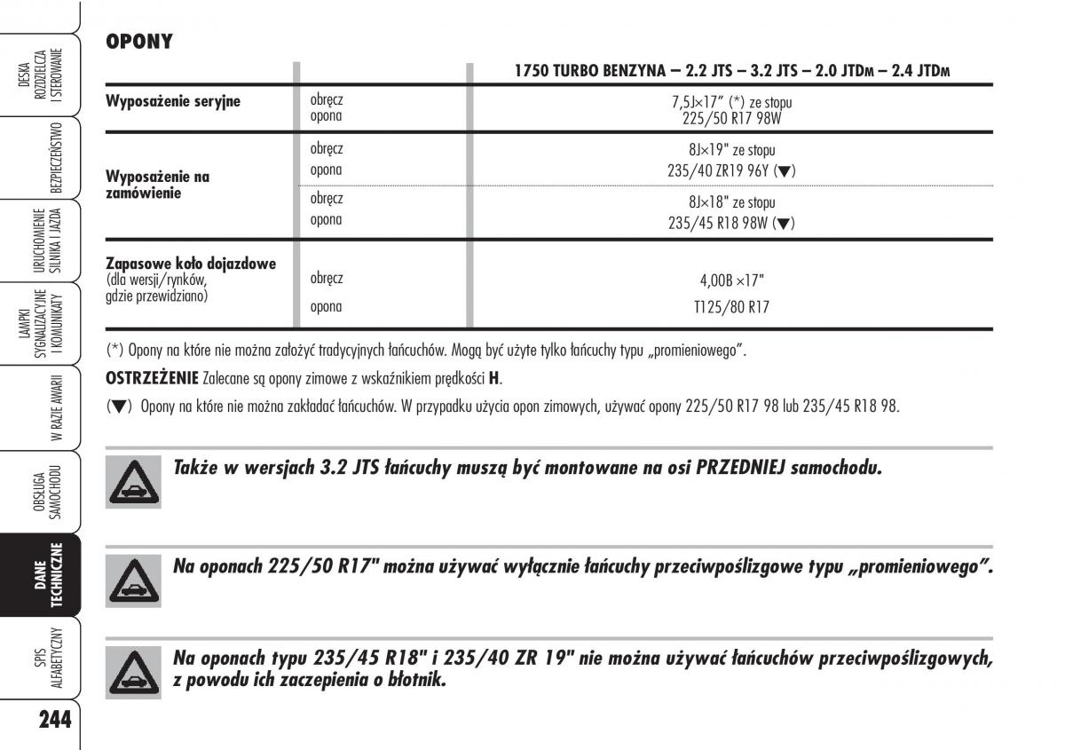 Alfa Romeo Brera Spider instrukcja obslugi / page 246