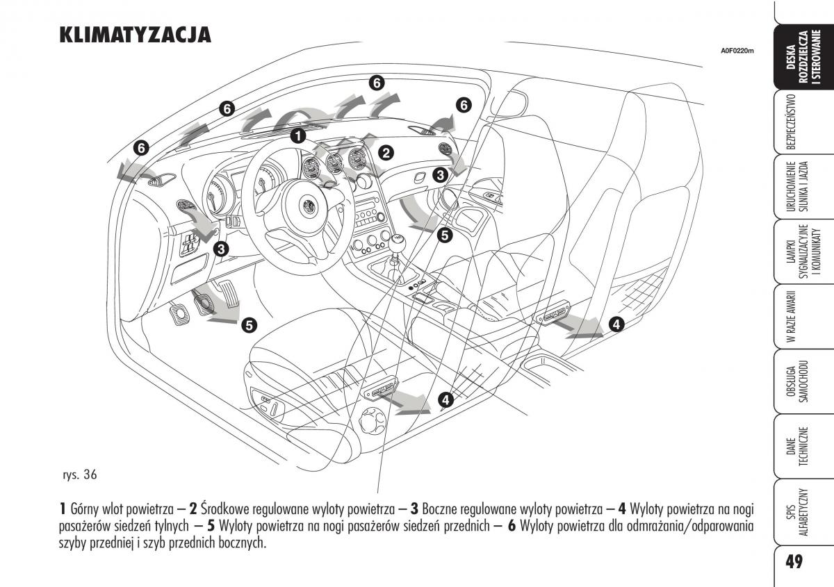 Alfa Romeo Brera Spider instrukcja obslugi / page 51