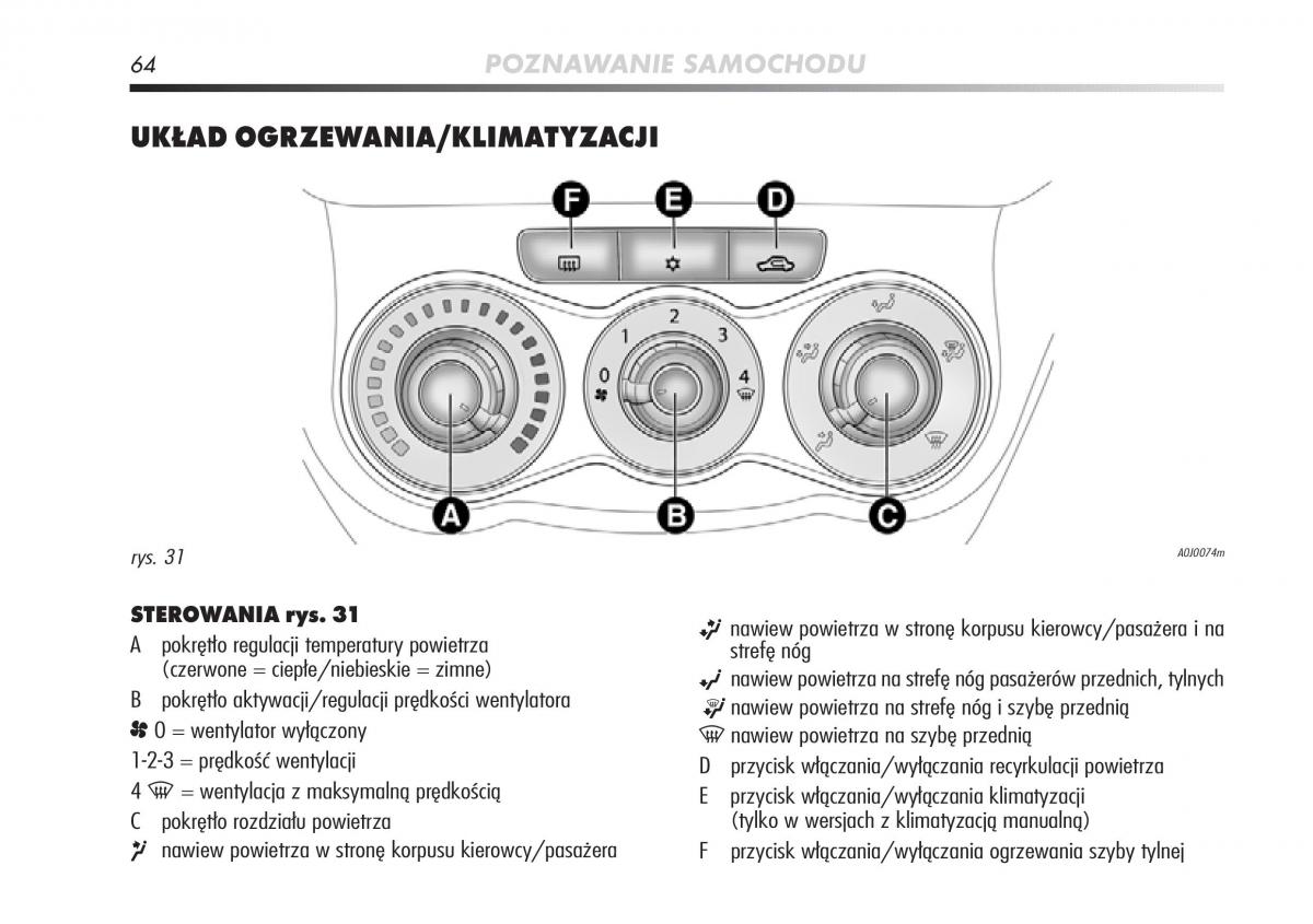 manual  Alfa Romeo Mito instrukcja / page 65