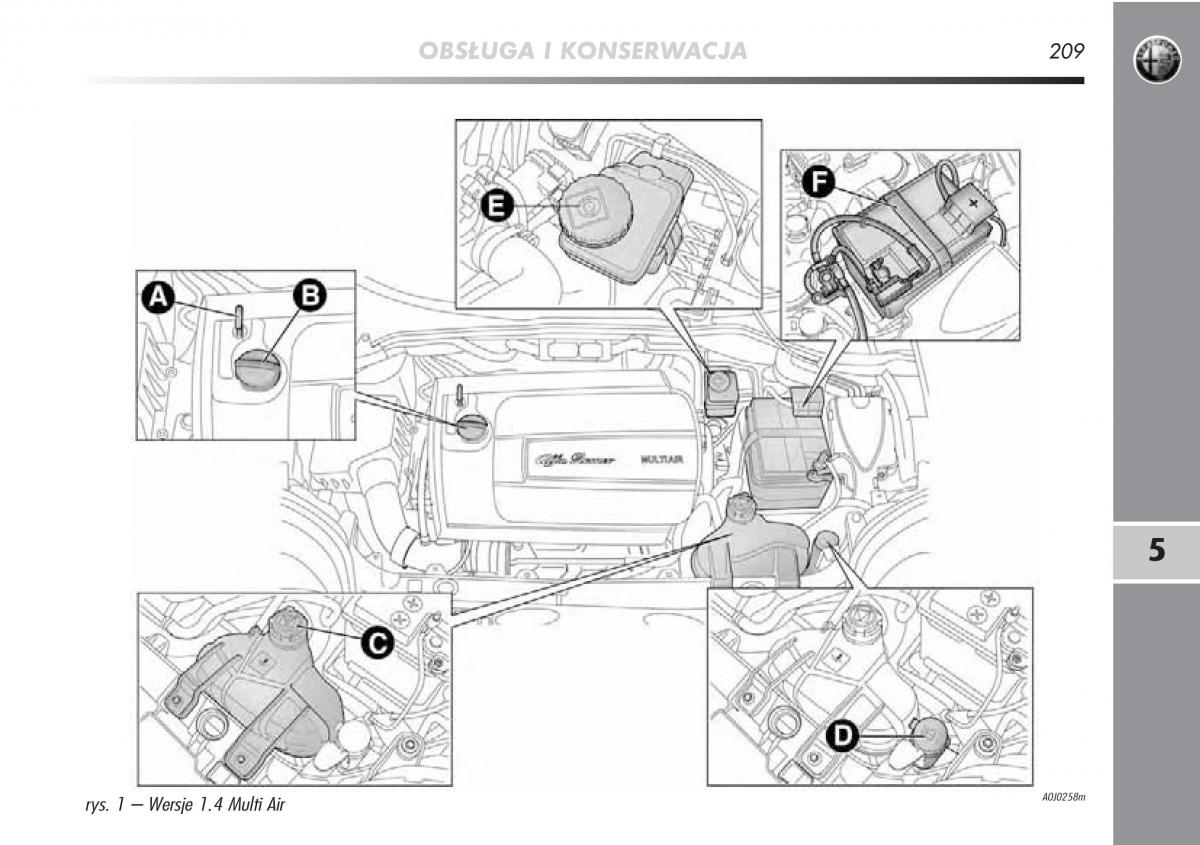 manual  Alfa Romeo Mito instrukcja / page 210