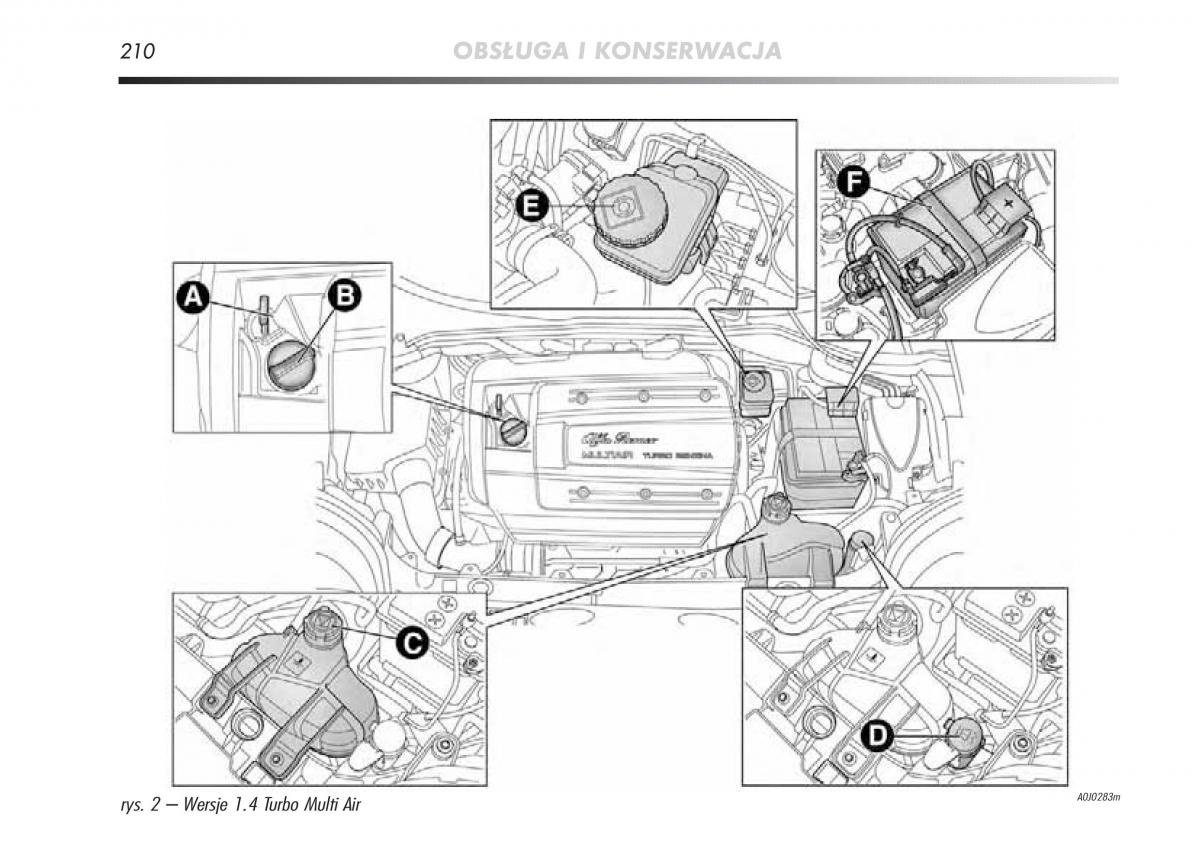 manual  Alfa Romeo Mito instrukcja / page 211