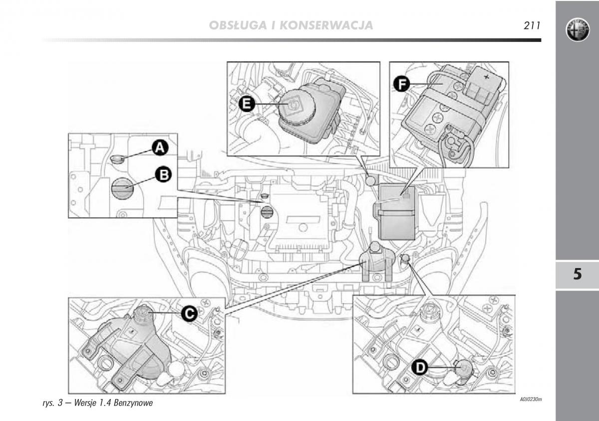 manual  Alfa Romeo Mito instrukcja / page 212