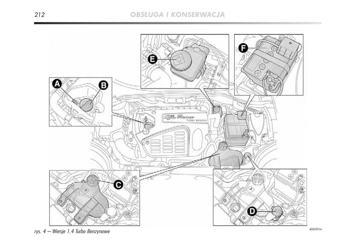 manual  Alfa Romeo Mito instrukcja / page 213