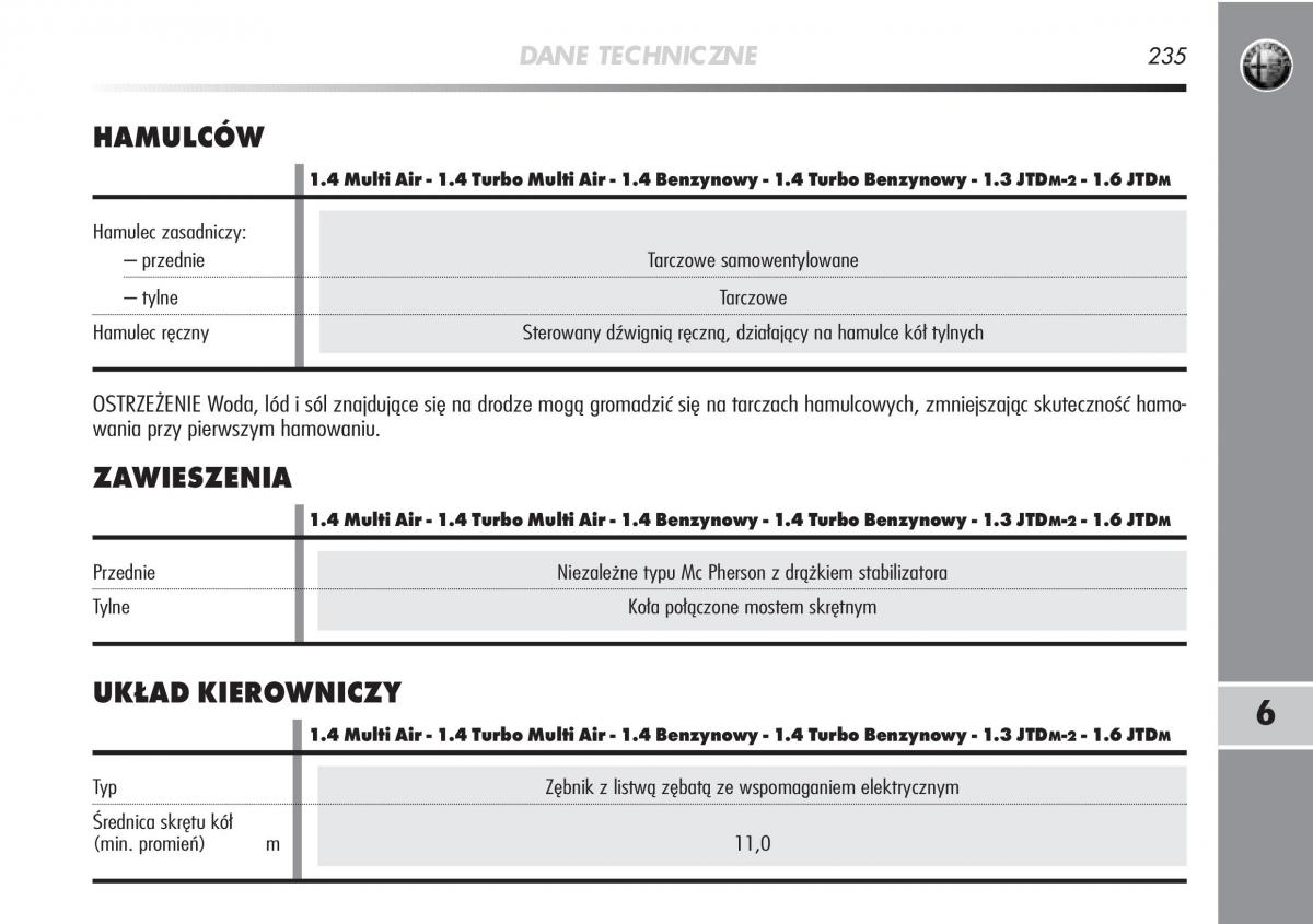 manual  Alfa Romeo Mito instrukcja / page 236