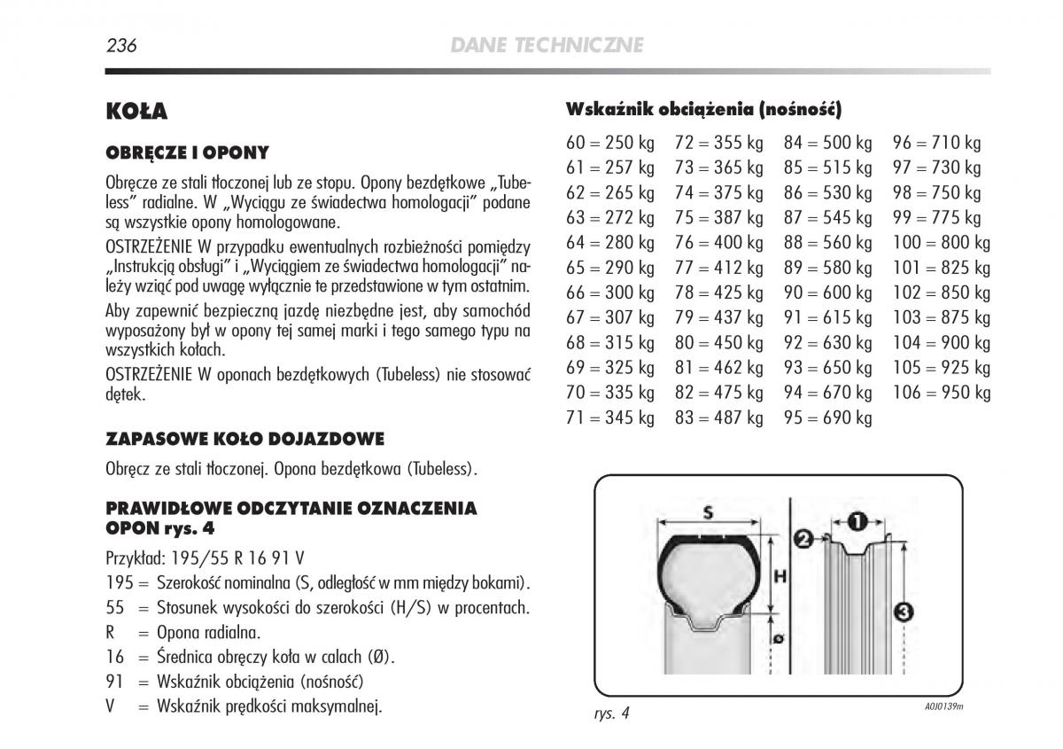 manual  Alfa Romeo Mito instrukcja / page 237