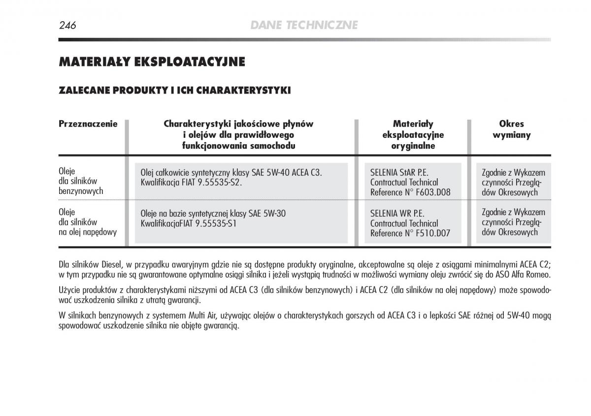 Alfa Romeo Mito instrukcja obslugi / page 247