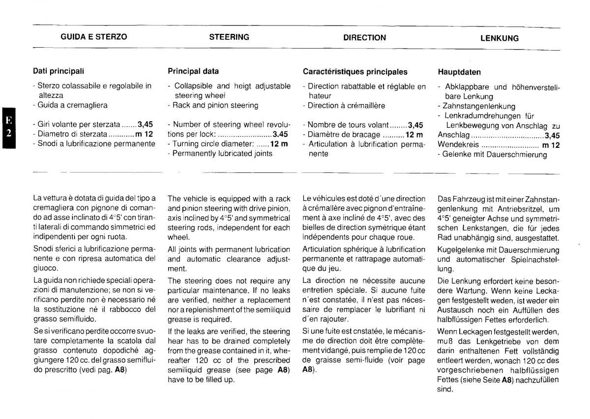 Ferrari Testarossa owners manual / page 60