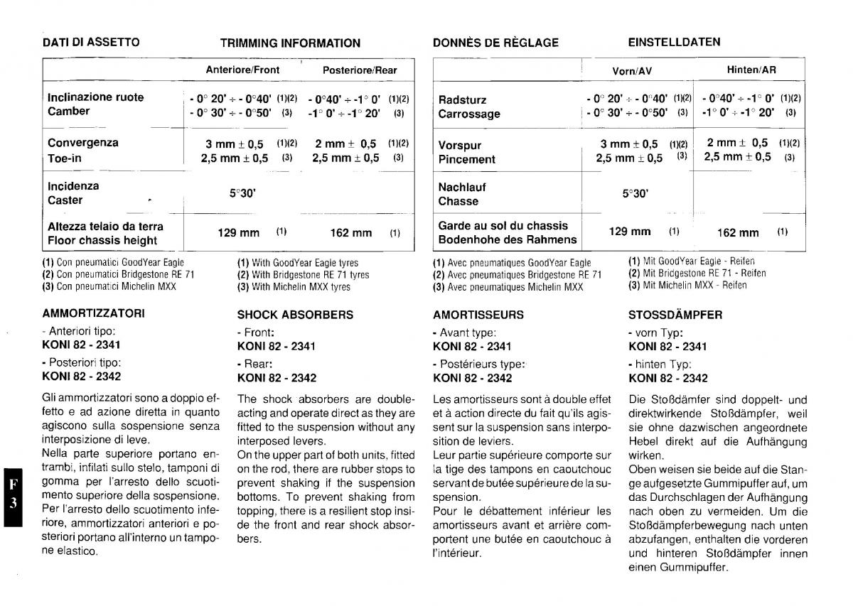 Ferrari Testarossa owners manual / page 63