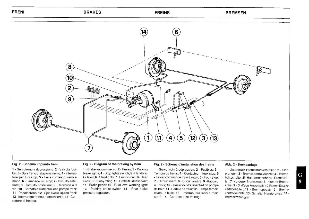 Ferrari Testarossa owners manual / page 71