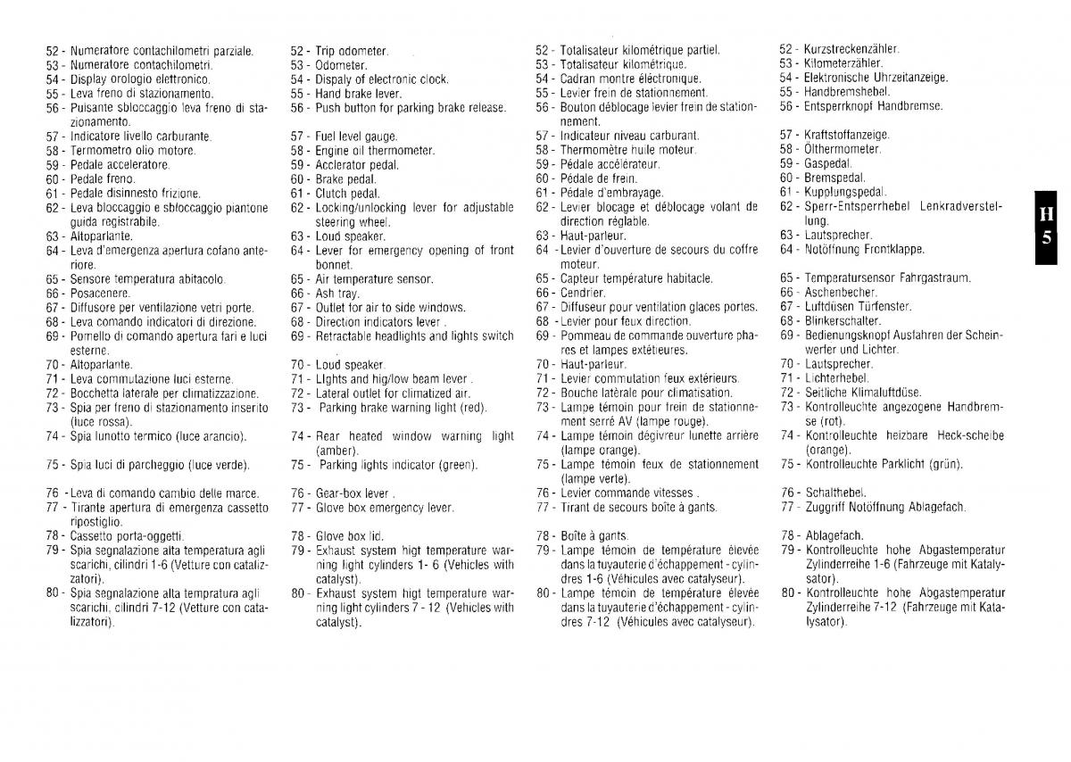 Ferrari Testarossa owners manual / page 82