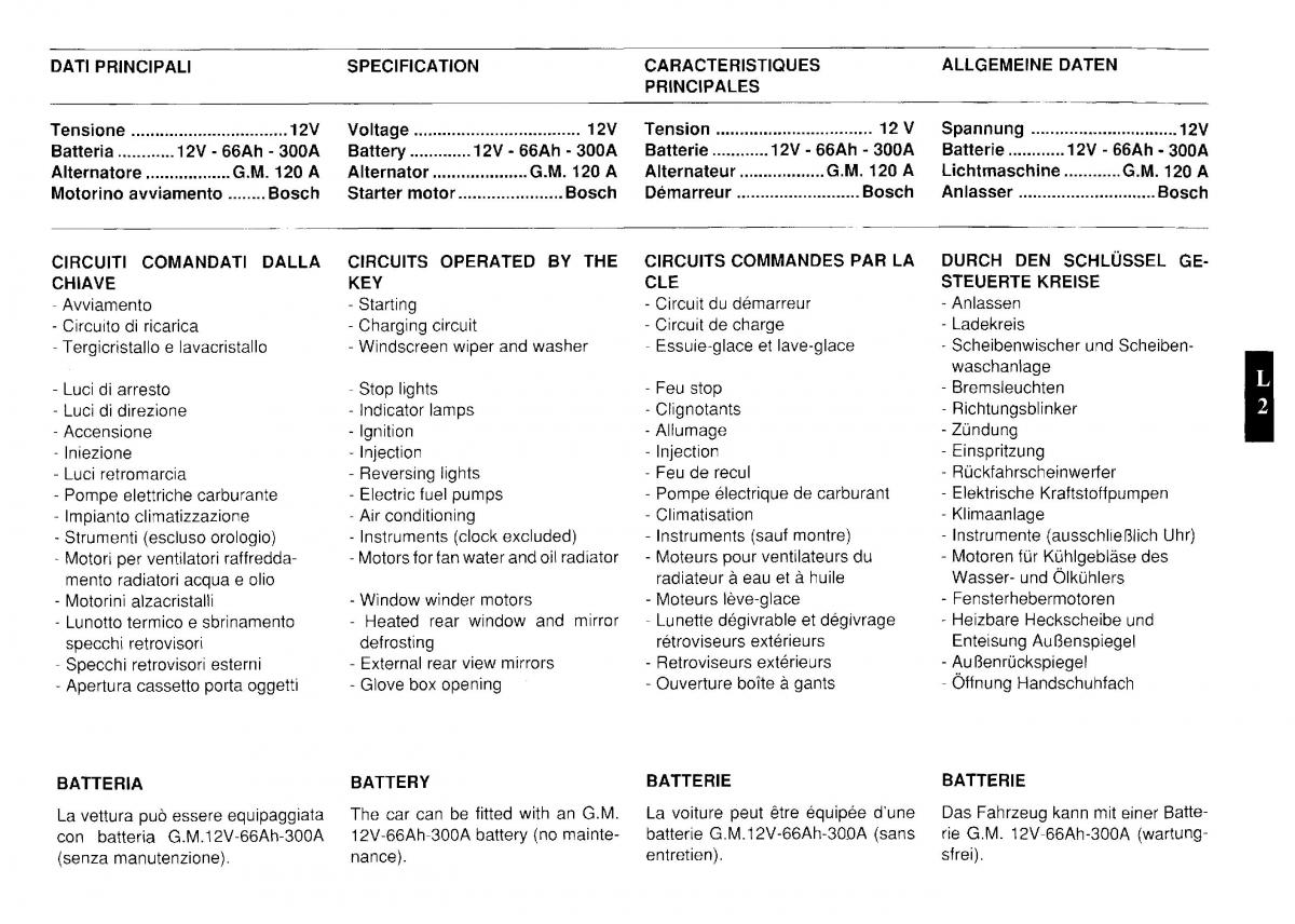 Ferrari Testarossa owners manual / page 115