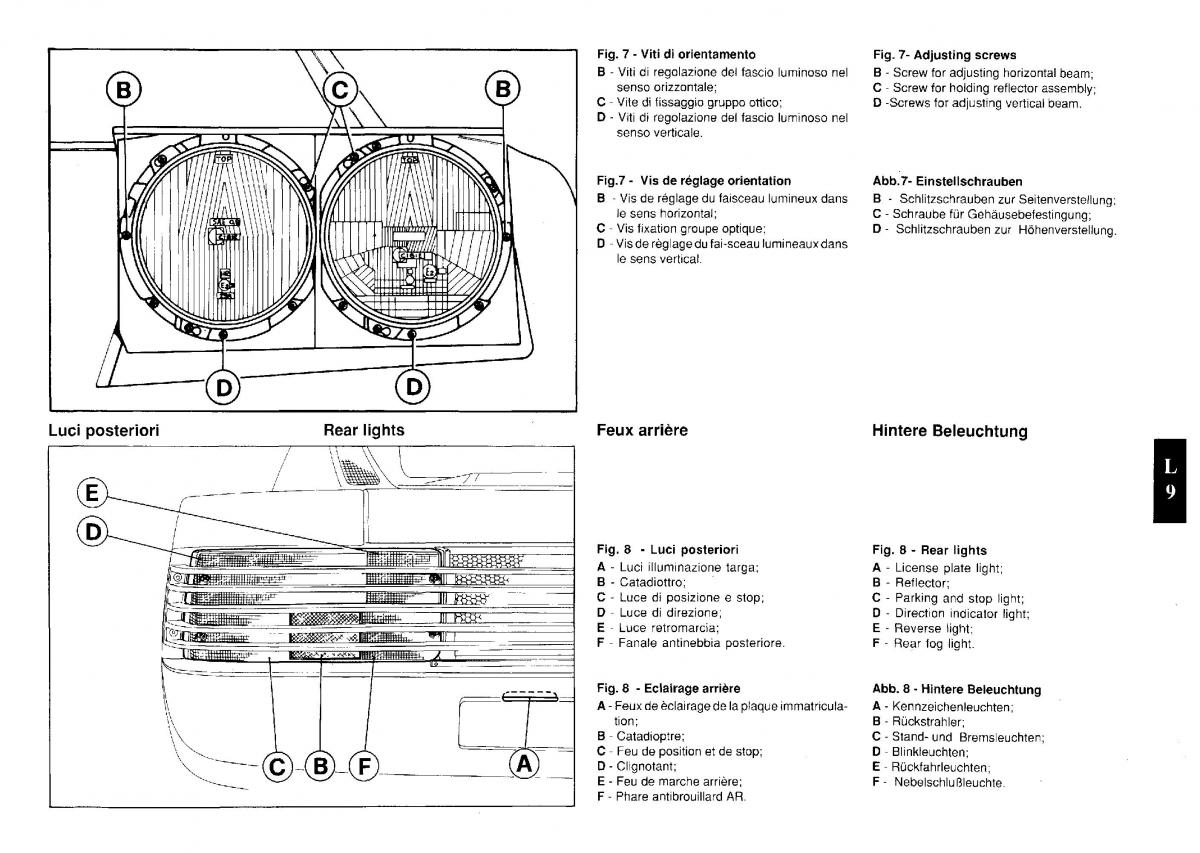 Ferrari Testarossa owners manual / page 122