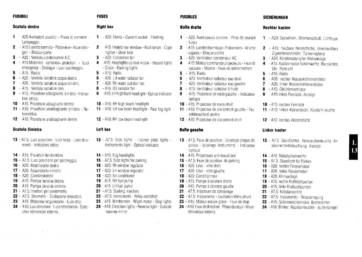 Ferrari Testarossa owners manual / page 126