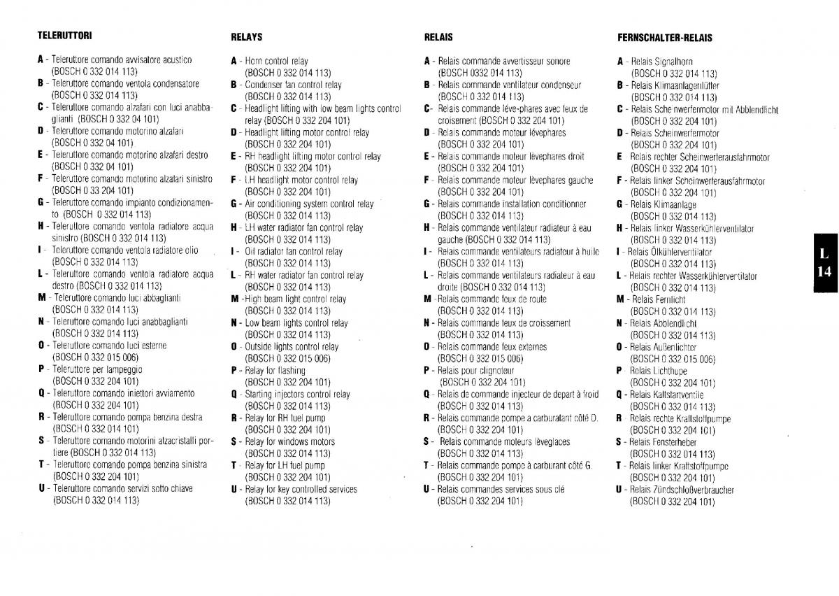 Ferrari Testarossa owners manual / page 127