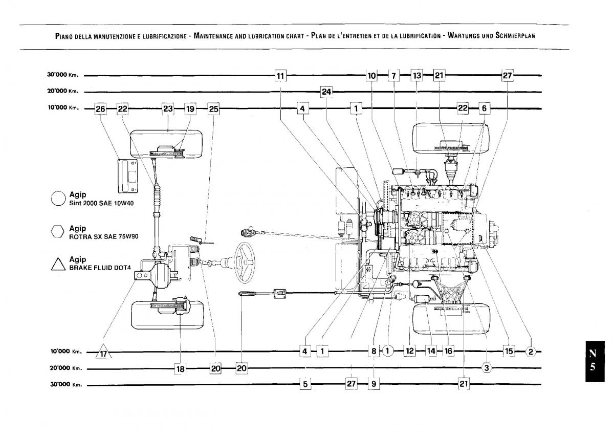 Ferrari Testarossa owners manual / page 136