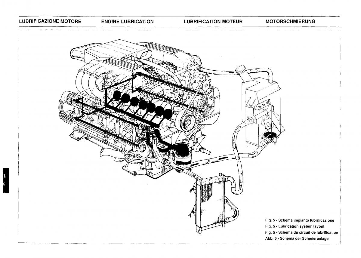 Ferrari Testarossa owners manual / page 21