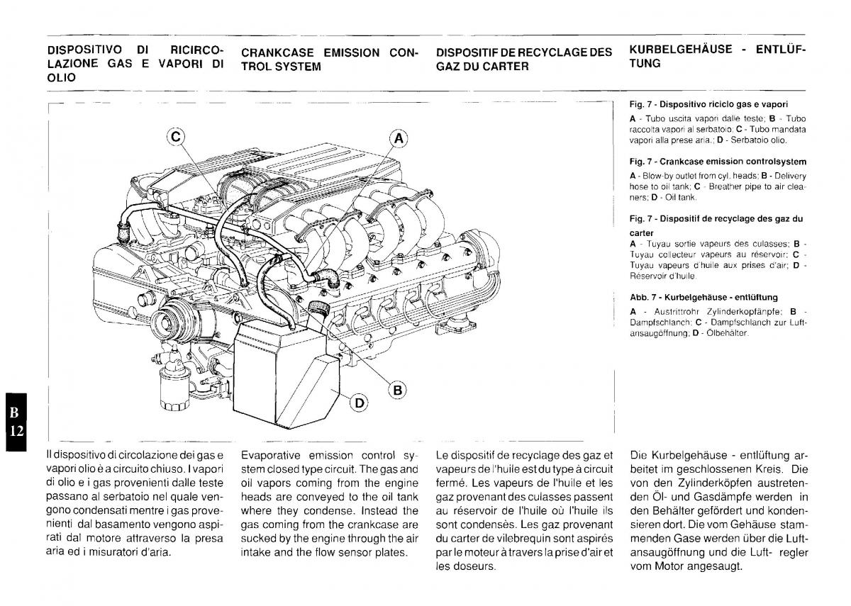 Ferrari Testarossa owners manual / page 25